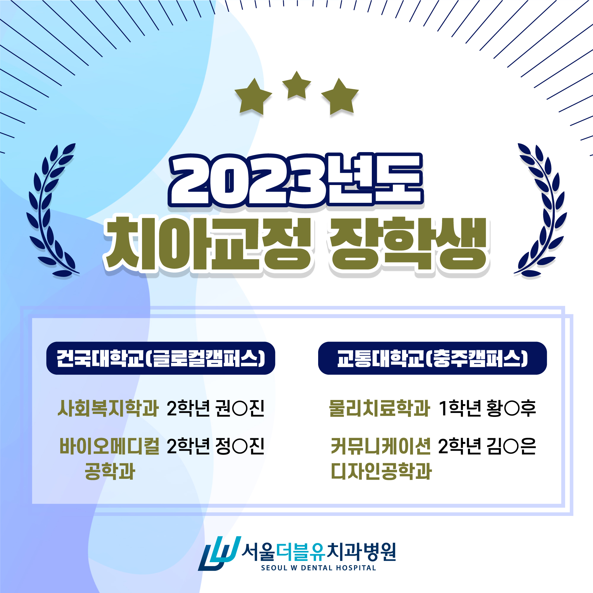 서울더블유치과병원